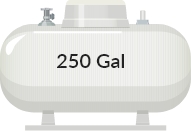 250 Gallon Tank