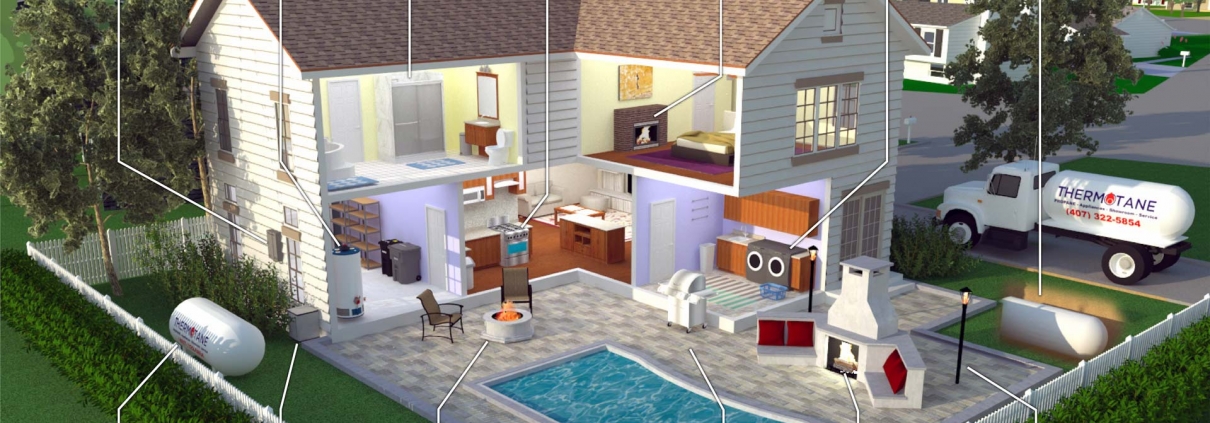 Image of a house and the areas using propane for heat