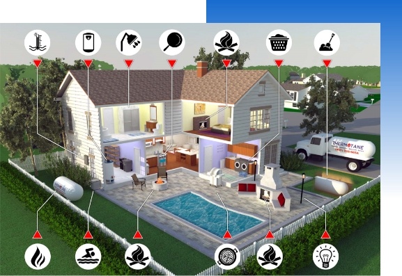 design model of a house
