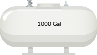 1000 Gallon Propane Tank