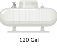 60 Gallon Propane Tank